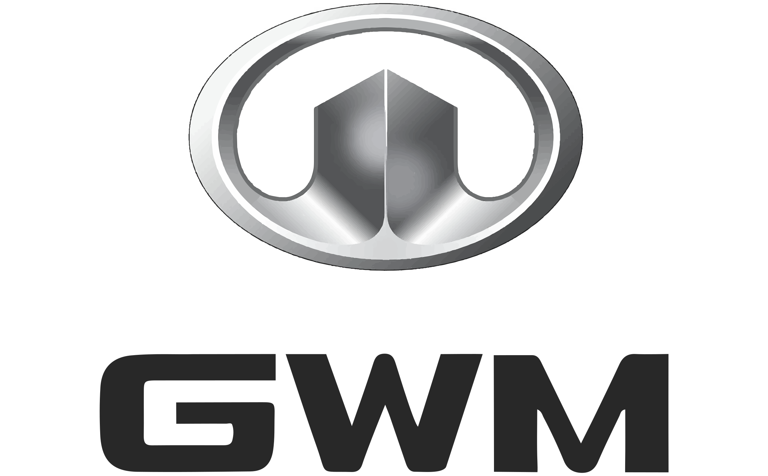 GWM